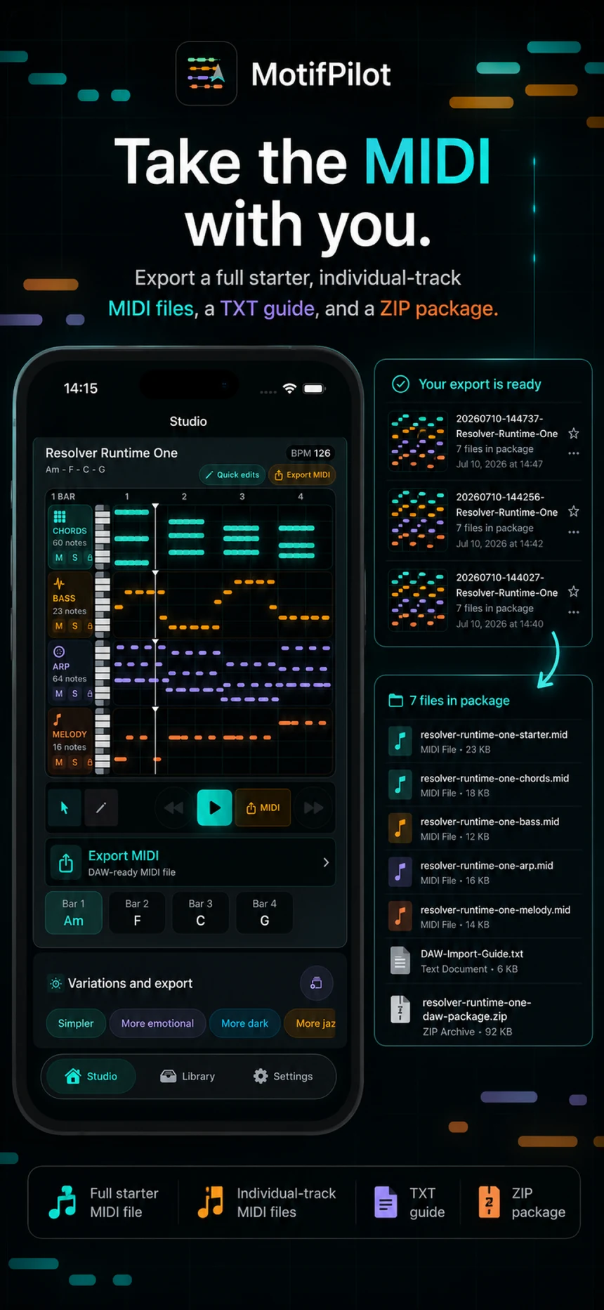MotifPilot on iPhone showing four MIDI lanes with named variation controls and an export package.