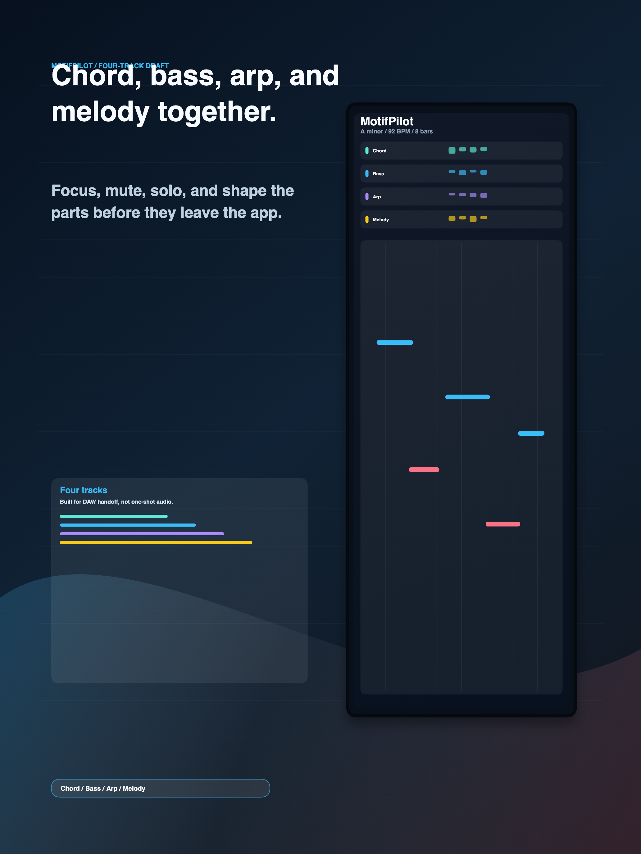 MotifPilot iPad presentation with track-focused MIDI starter workflow.