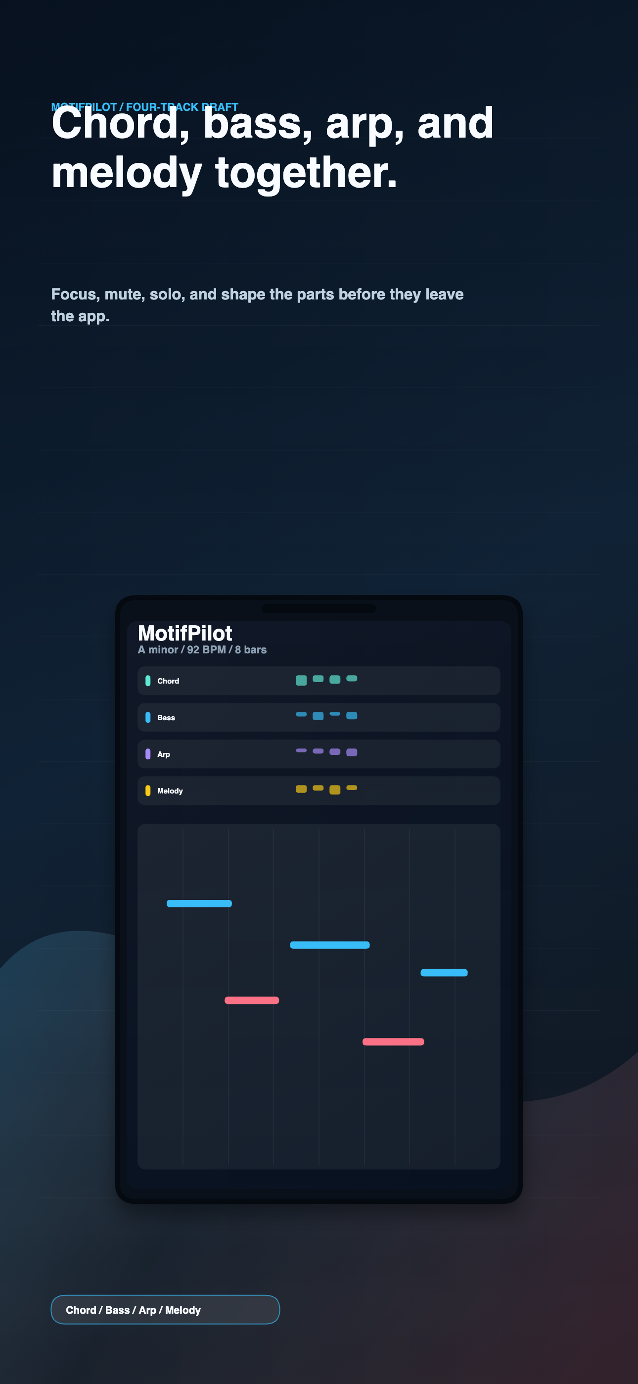 MotifPilot track view showing four MIDI lanes for a generated starter.